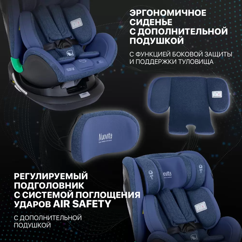 Автокресло Nuovita Maczione NiS2-1 (синий) - фото