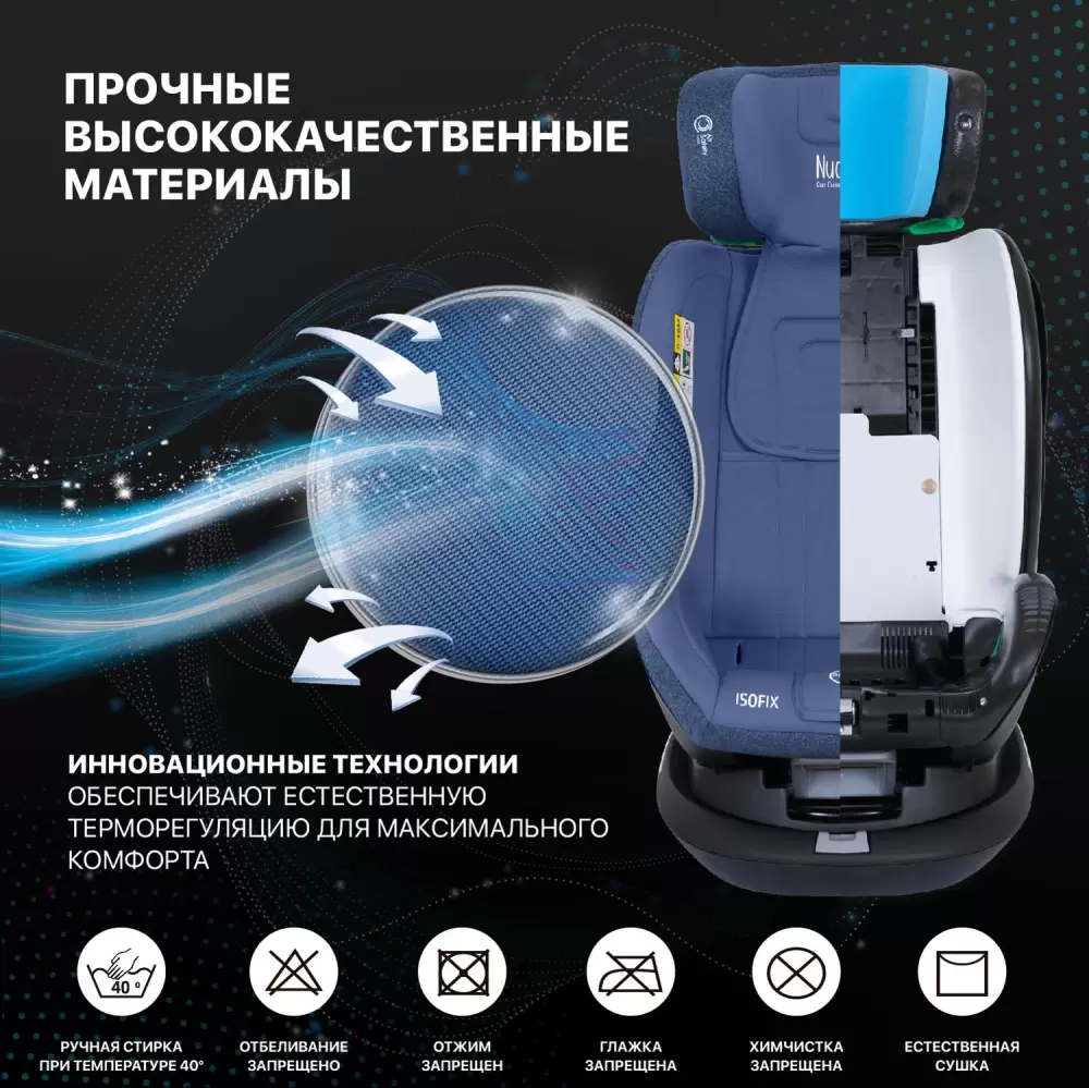Автокресло Nuovita Maczione NiS2-1 (синий) - фото