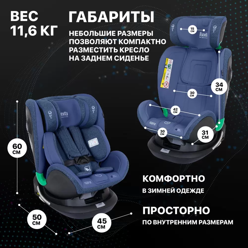 Автокресло Nuovita Maczione NiS2-1 (синий) - фото