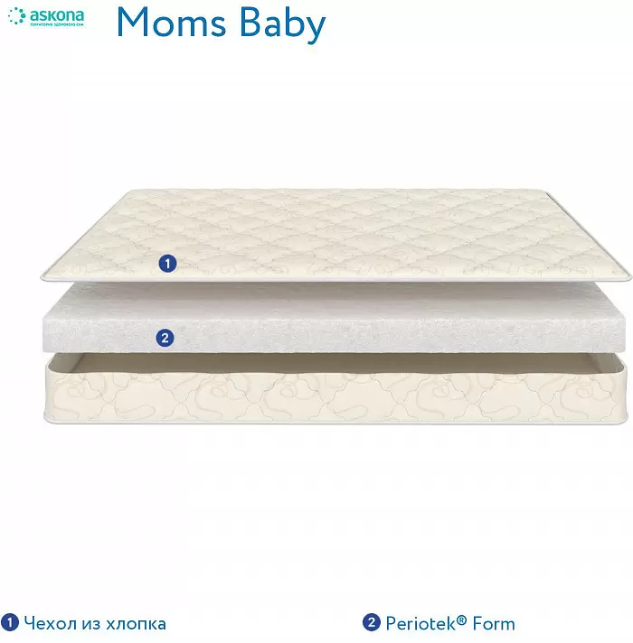Детский матрас Askona Moms Love Baby 70x165 - фото